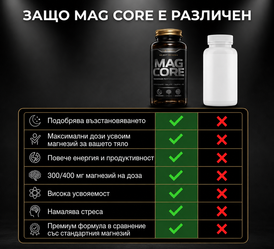 MAG CORE – хранителна добавка с 300 mg магнезий дневно