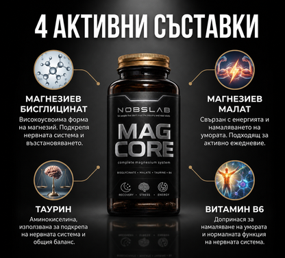 MagCore - Премиум Магнезиев Продукт