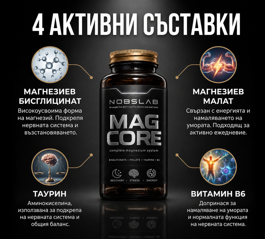 MAG CORE магнезиева формула за активно трениращи